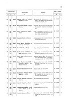 giornale/TO00179086/1908/v. 7.1/00000093